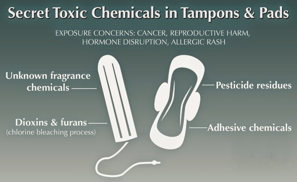 chemicals in Pads Tampons